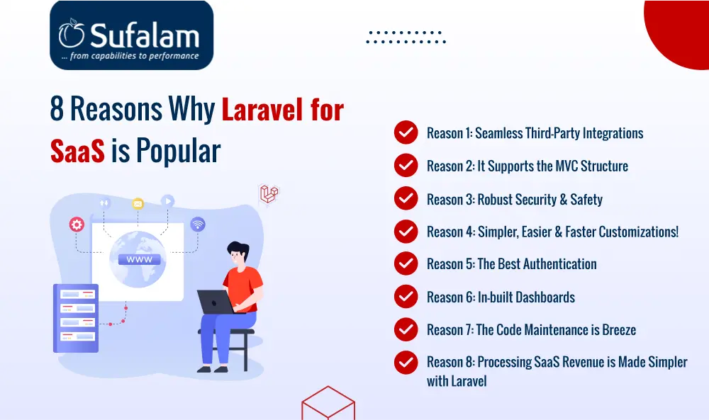 8 reason to choose laravel for saas
