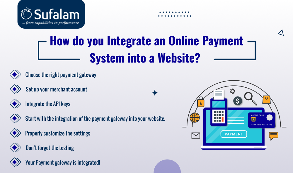 integrate an online payment system