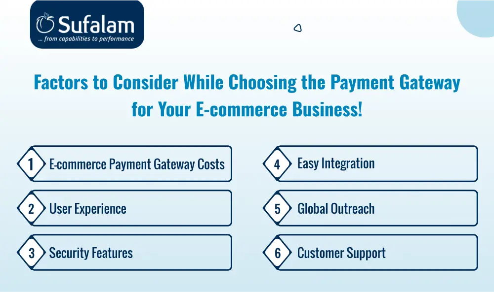 Factors to Consider While Choosing the Payment Gateway