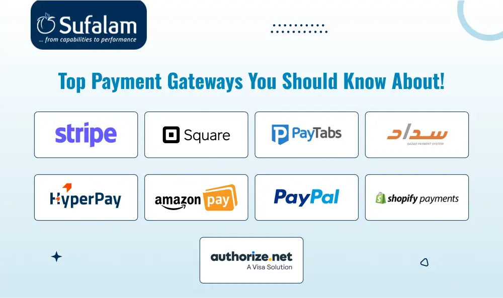Top Payment Gateways